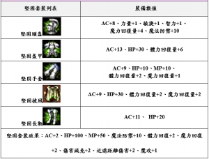 堅固防具.jpg