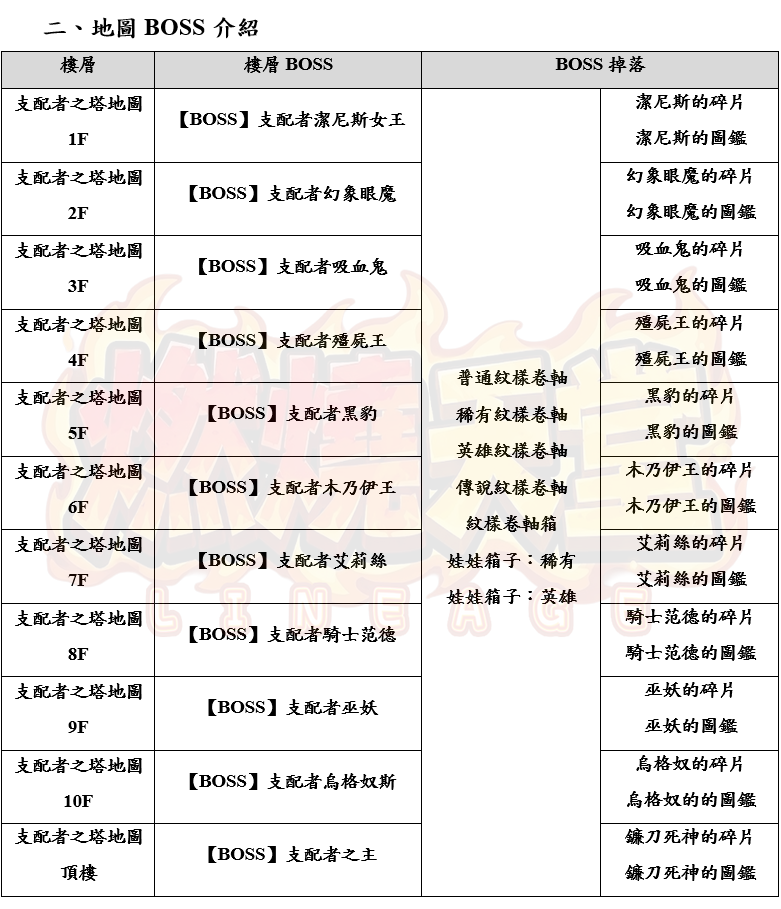 6_结果.png