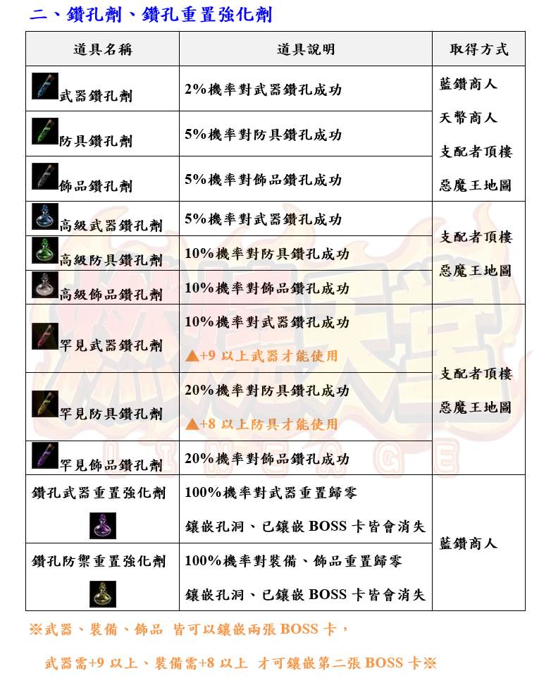 2_结果.png