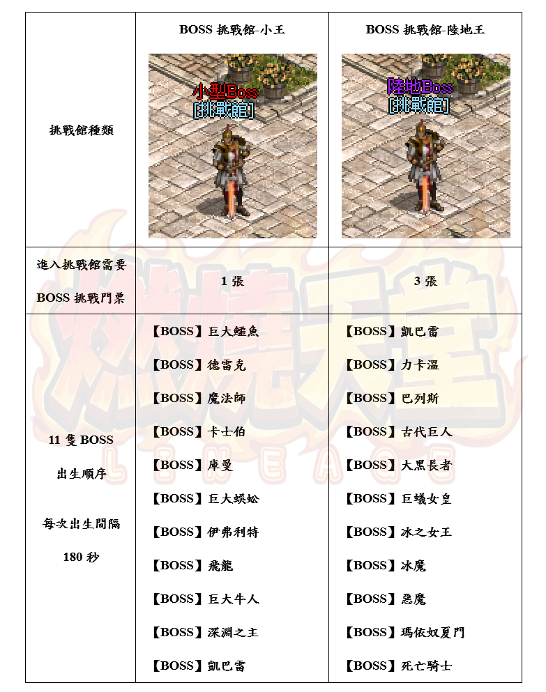 2開服_结果.png