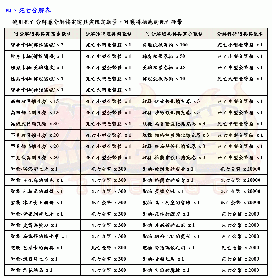 5_结果.gif