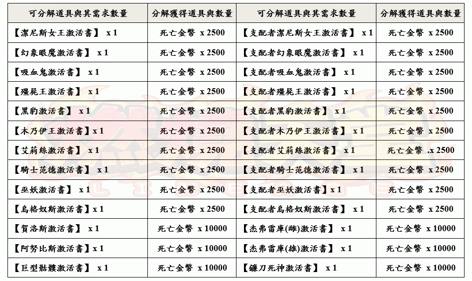 8_结果.gif