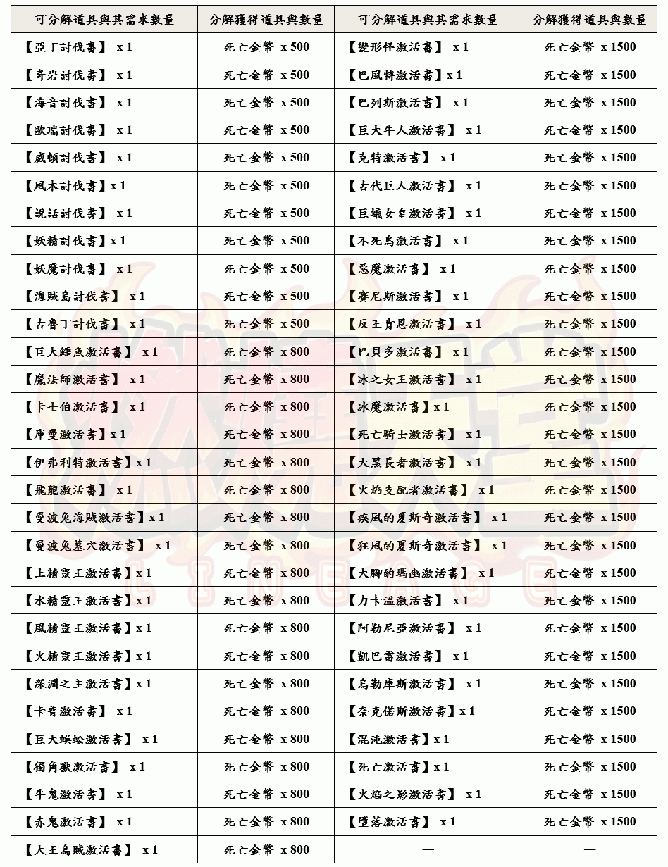7_结果.gif