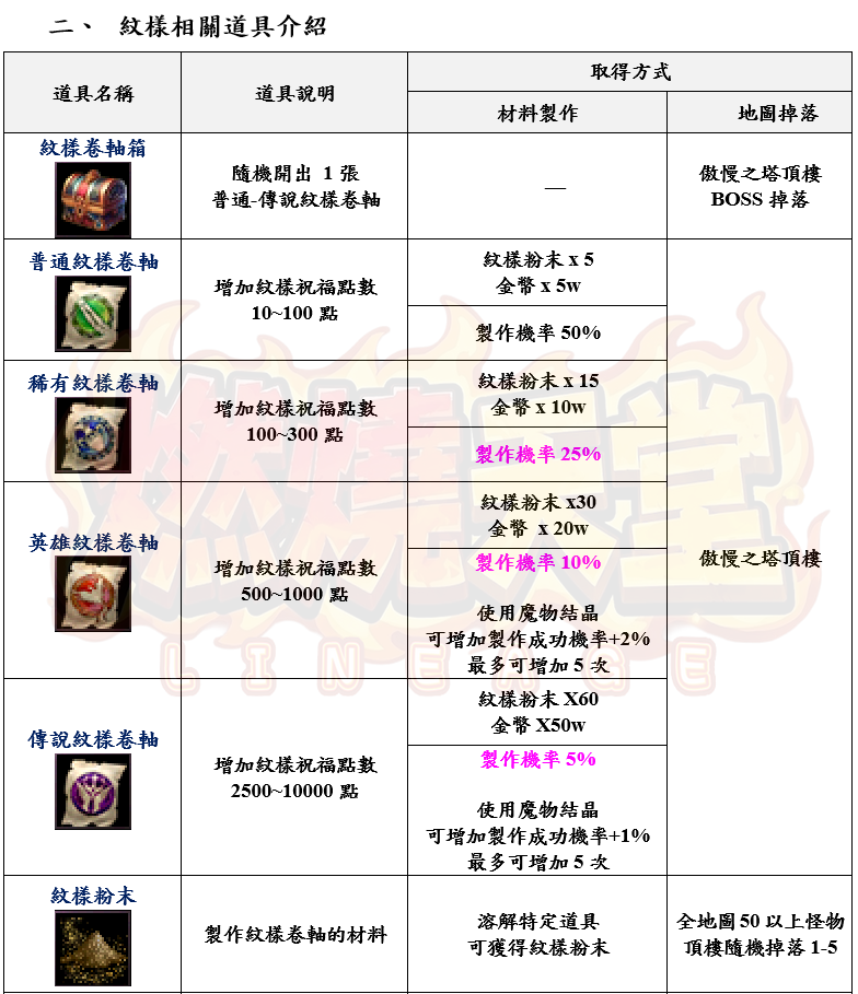 2_结果.png