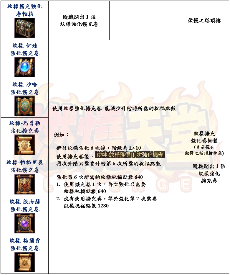 3_结果.png