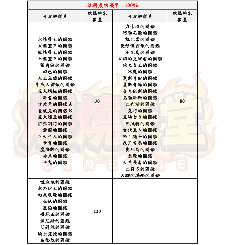 5_结果.png