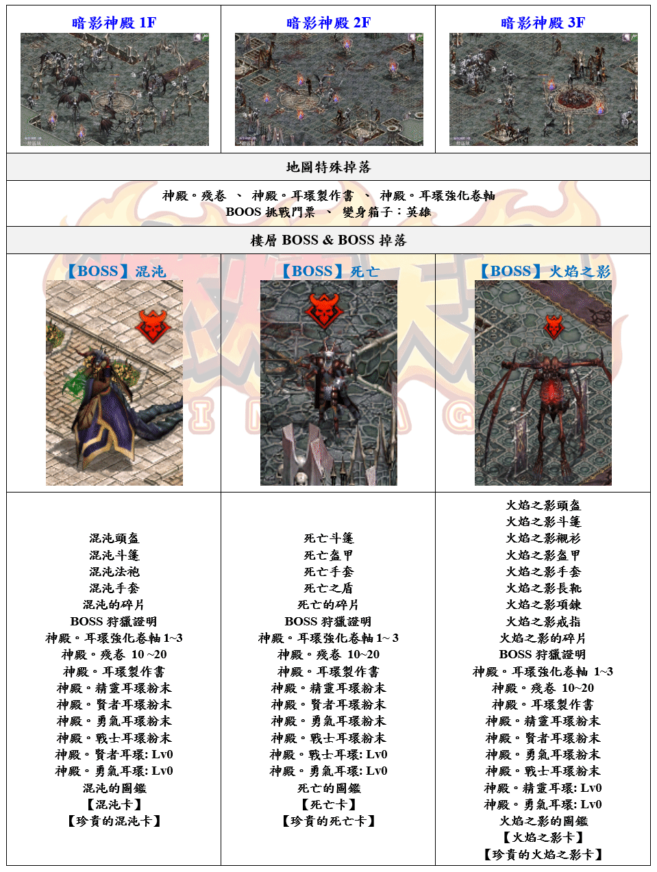錄製_2026_08_14_22_58_12_830.gif