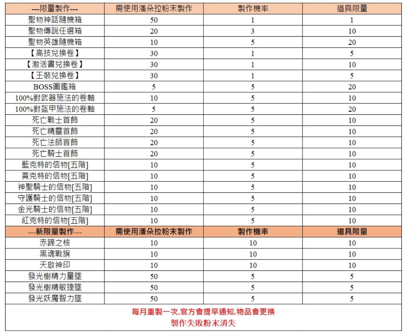 螢幕擷取畫面 2026-08-23 202408.png